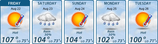 5-Day Forecast