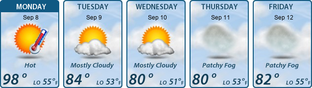 5-Day Forecast
