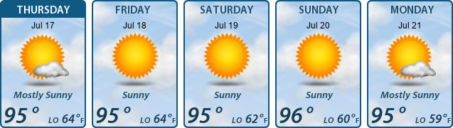 5-Day Forecast