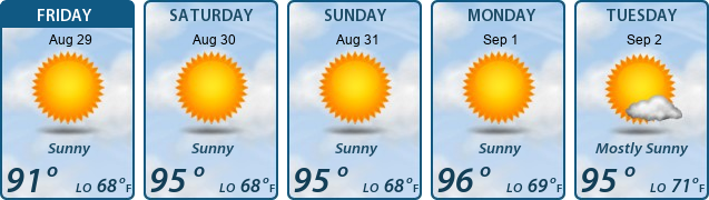 5-Day Forecast