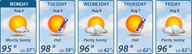 5-Day Forecast