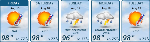 5-Day Forecast