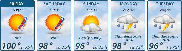 5-Day Forecast