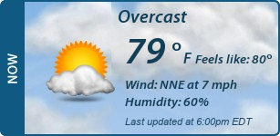 Current Conditions
