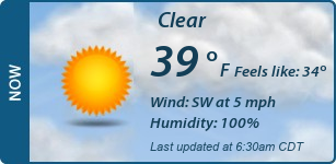 Current Conditions