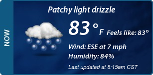 Current Conditions