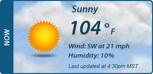 Current Conditions
