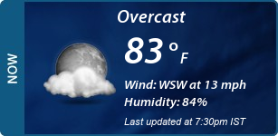 Current Conditions