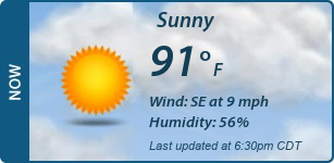 Current Conditions