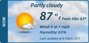 Current Conditions