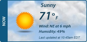 Current Conditions
