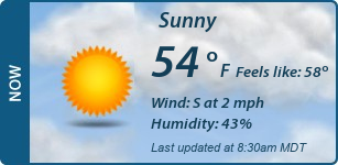 Current Conditions