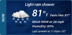 Current Conditions