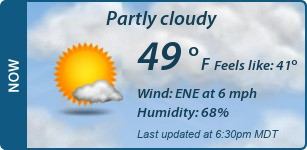 Current Conditions