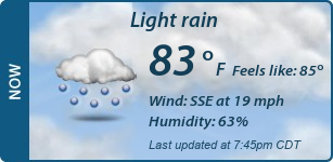 Current Conditions