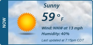 Current Conditions