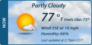 Current Conditions