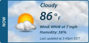 Current Conditions