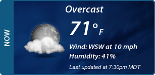 Current Conditions