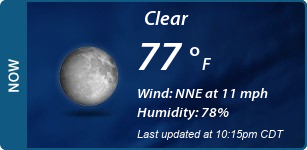 Current Conditions