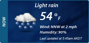 Current Conditions