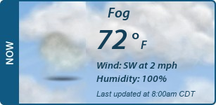 Current Conditions