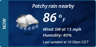 Current Conditions