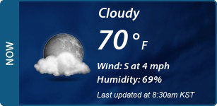 Current Conditions