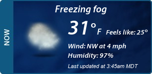 Current Conditions
