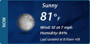 Current Conditions