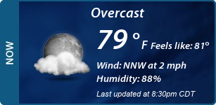 Current Conditions