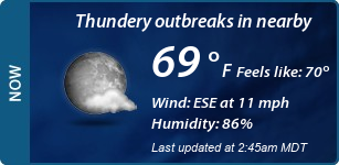 Current Conditions