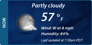 Current Conditions