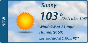 Current Conditions