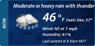 Current Conditions