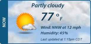 Current Conditions