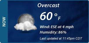 Current Conditions